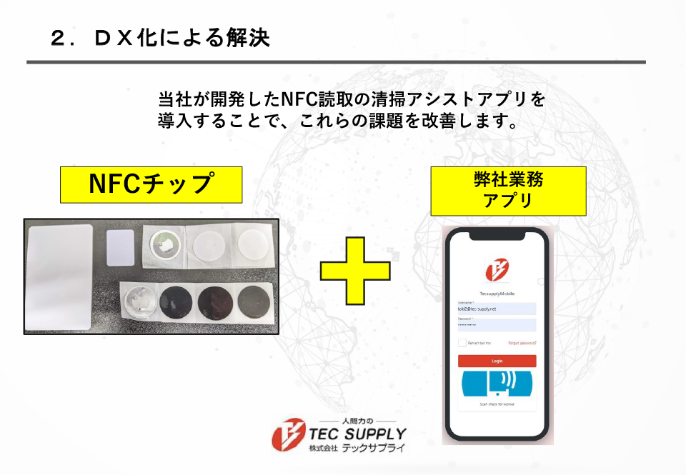 開発事例7