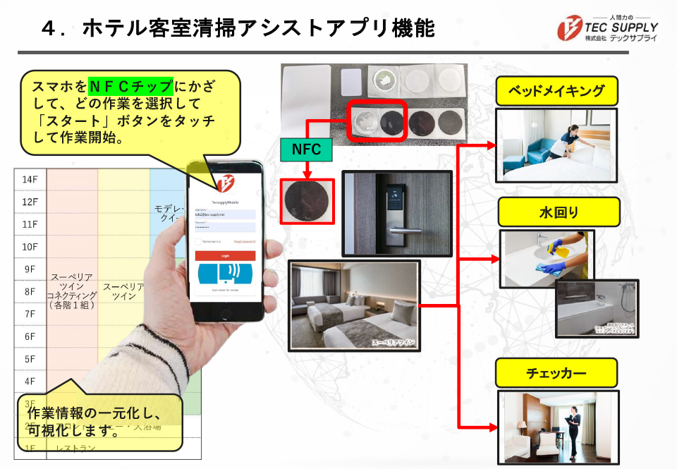 開発事例9