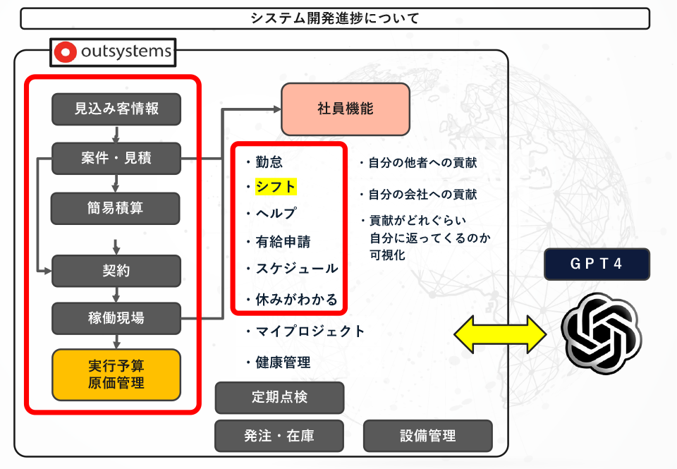 開発事例14