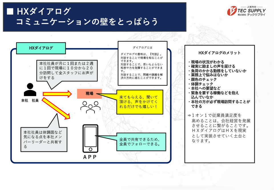 開発事例15